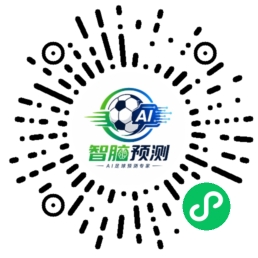 智脑AI足球预测微信小程序二维码